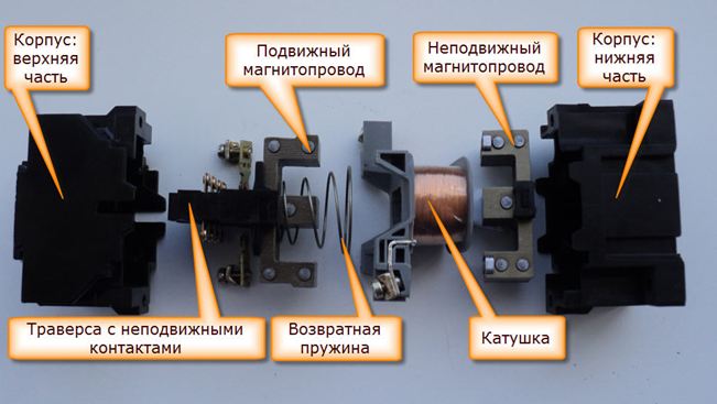 Схема электромагнитного пускателя