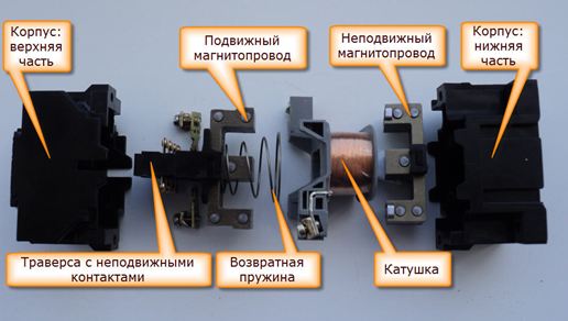 Схема реверса электродвигателя