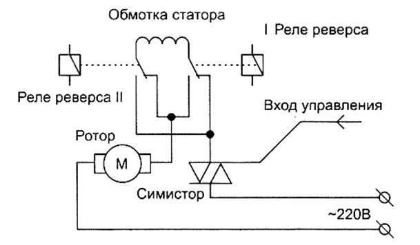 Схема коллекторного двигателя переменного тока