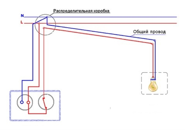 Схема электропроводки в частном доме и квартире, схема разводки, подключения.