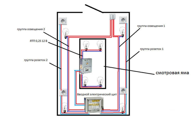 Пример схемы электропроводки в гараже