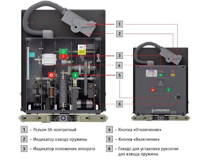 Общая схема привода вакуумного выключателя VF12