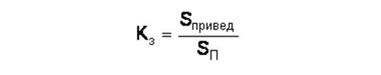 Формула расчета коэффициента заполнения паза