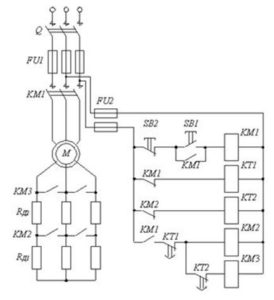 Схема с использованием мощных резисторов, нескольких пускателей, постепенно закорачивающего ротора, и реле времени 